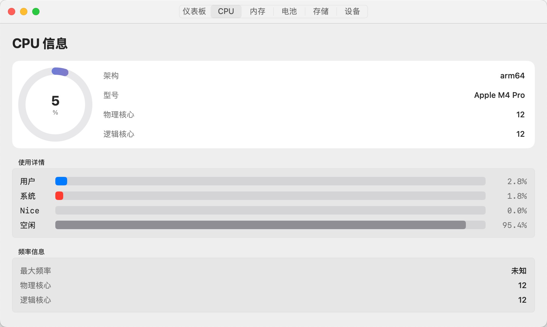 CPU